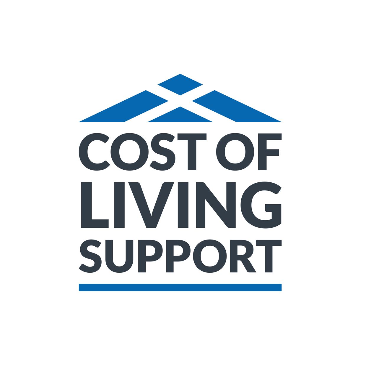 Cost of Living